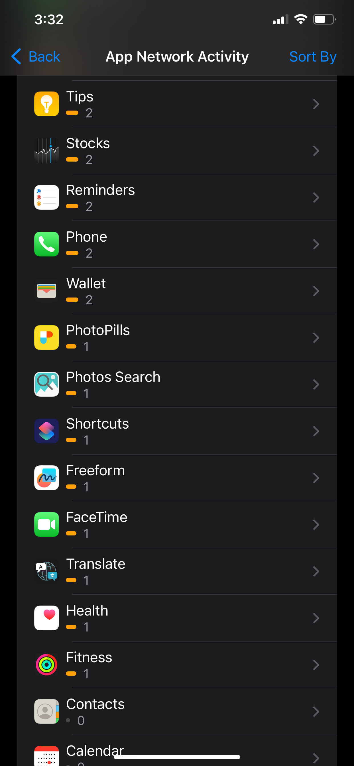Privacy on iPhone - How to check for App Network Activity, Data, Sensor ...