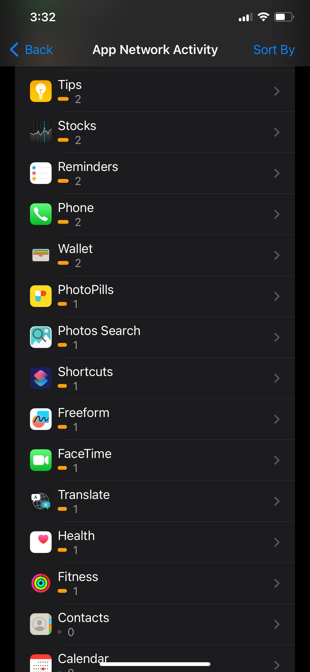 3 iOS AppNetwork activity